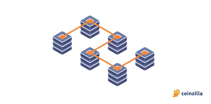 Blockchain-kæden