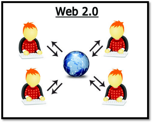 Web 2.0